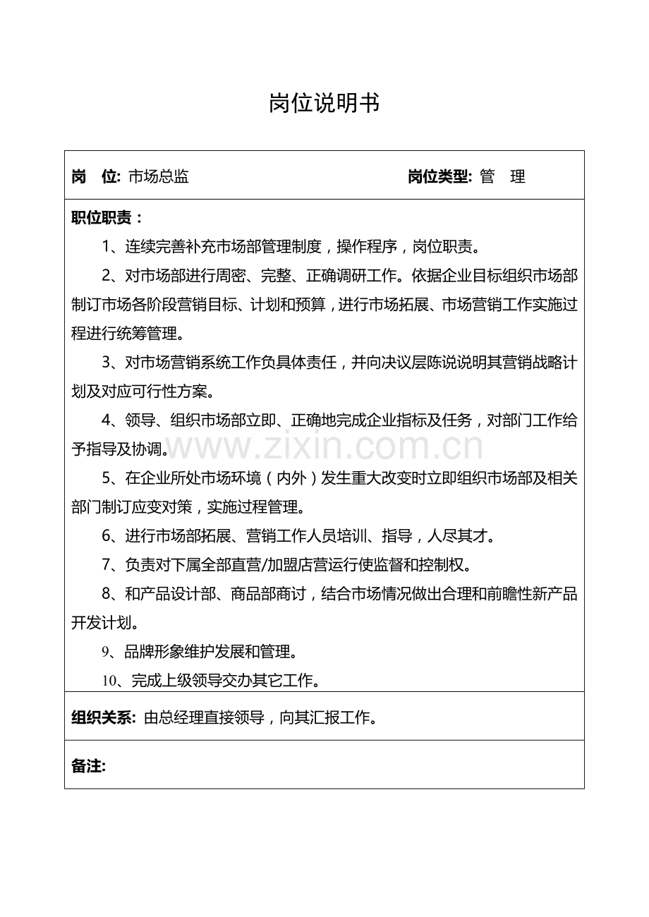 服装公司岗位职能职责说明指导书.doc_第1页