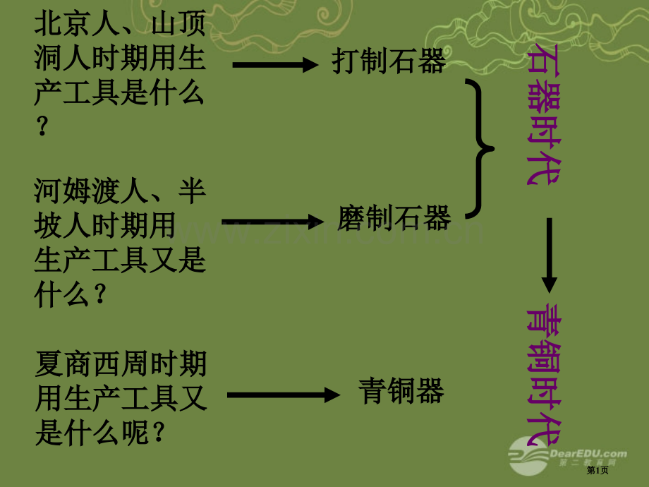 人教版七年级上第课灿烂的青铜文明新人教版省公共课一等奖全国赛课获奖课件.pptx_第1页