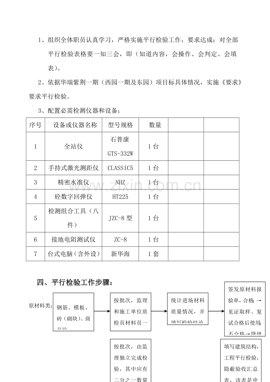 监理平行检验专项方案.doc_第2页