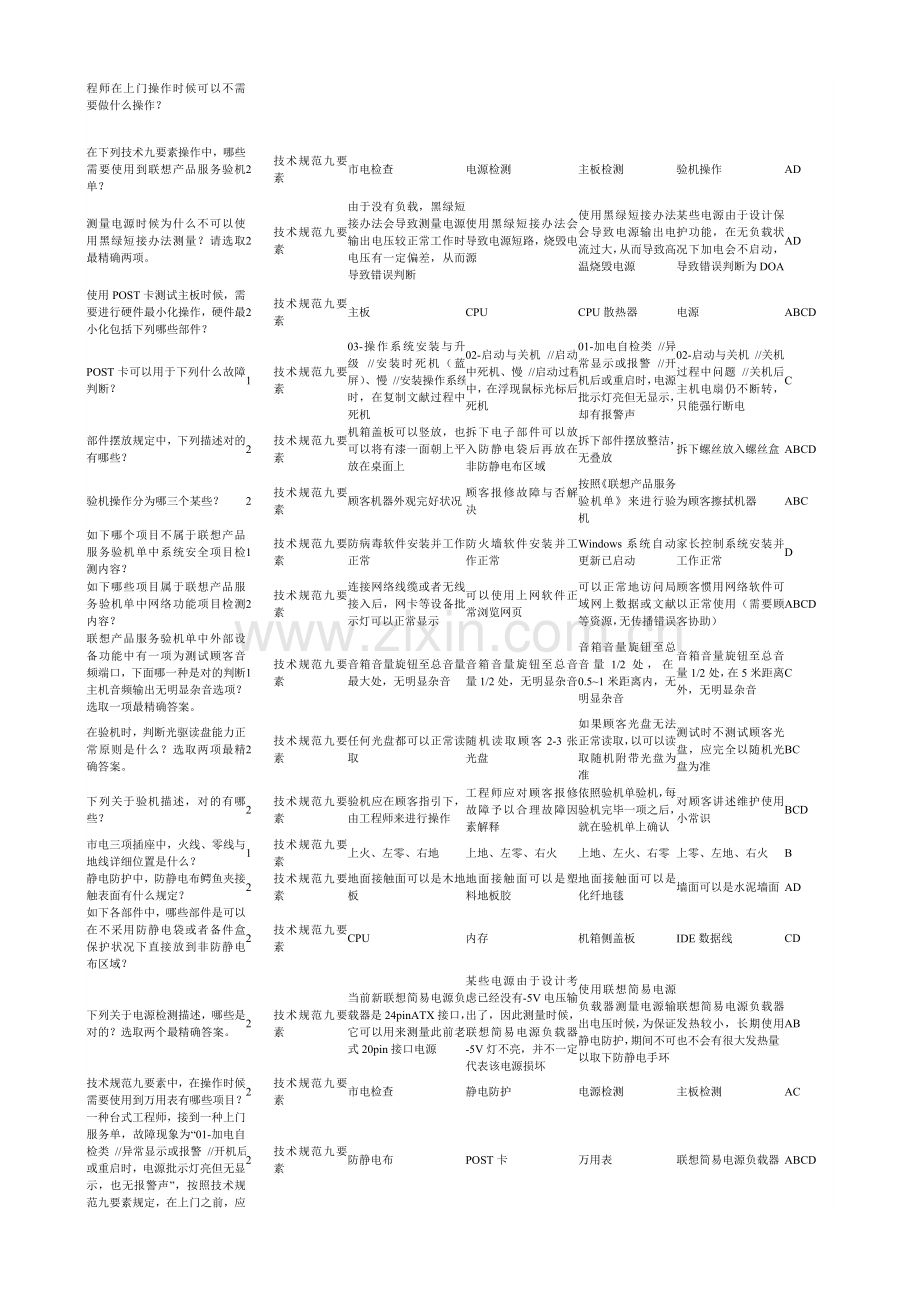 电脑维修关键技术标准规范.doc_第2页