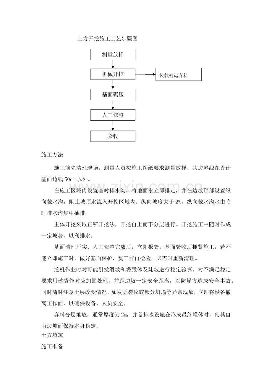溢洪道综合项目工程综合项目施工新工法.docx_第2页
