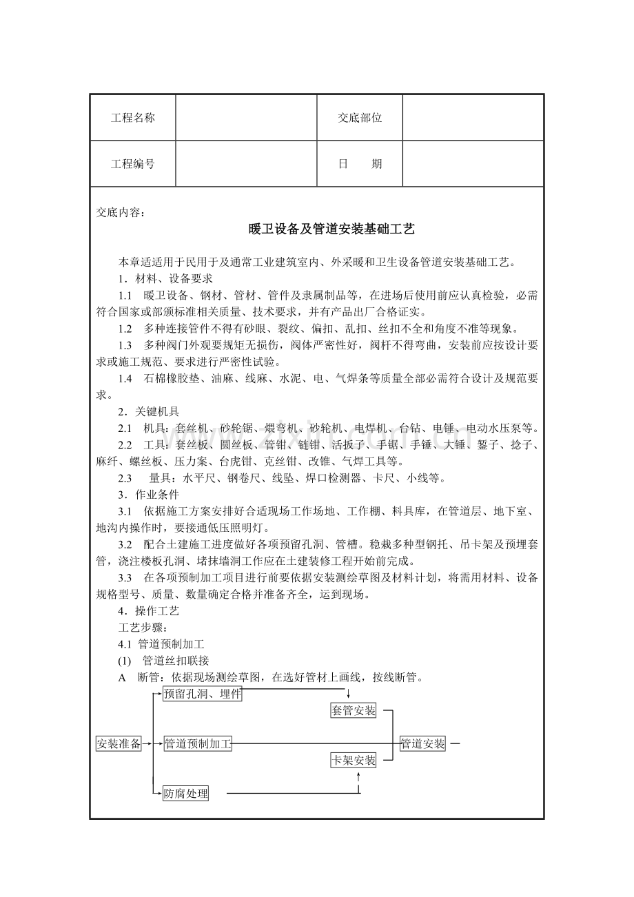 暖卫设备及管道安装基本工艺模板.doc_第1页