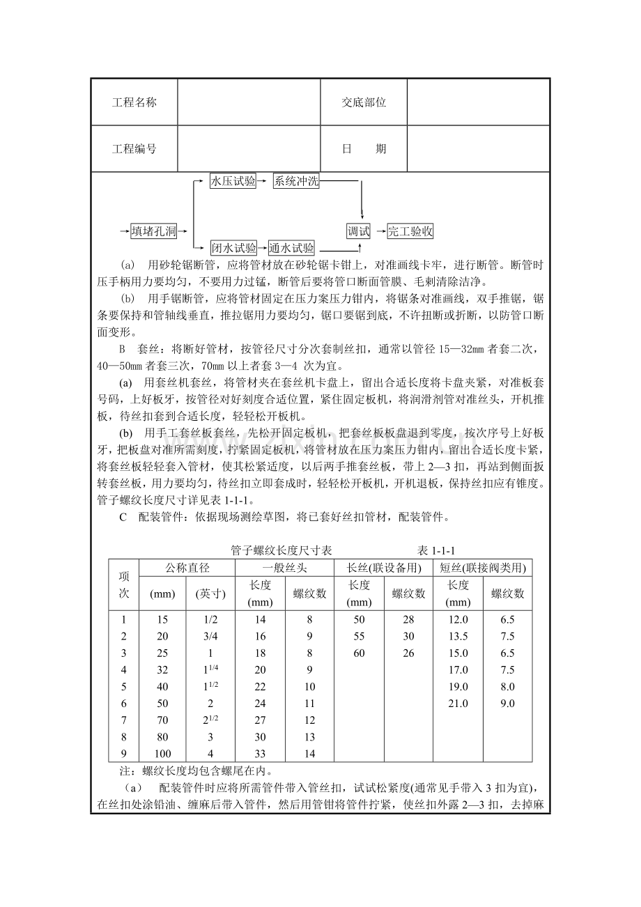 暖卫设备及管道安装基本工艺模板.doc_第2页