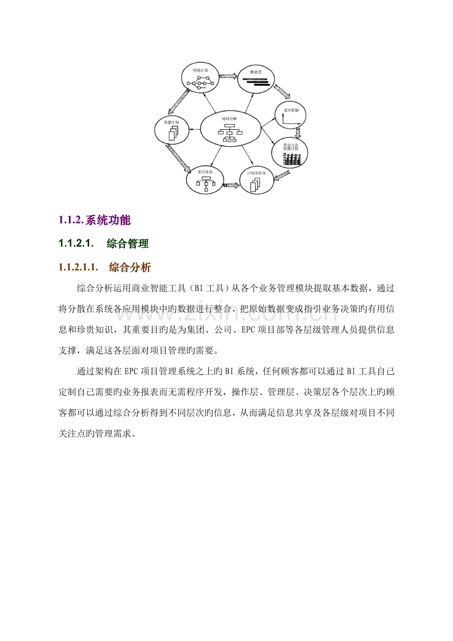 EPC专项项目专题方案.docx_第2页