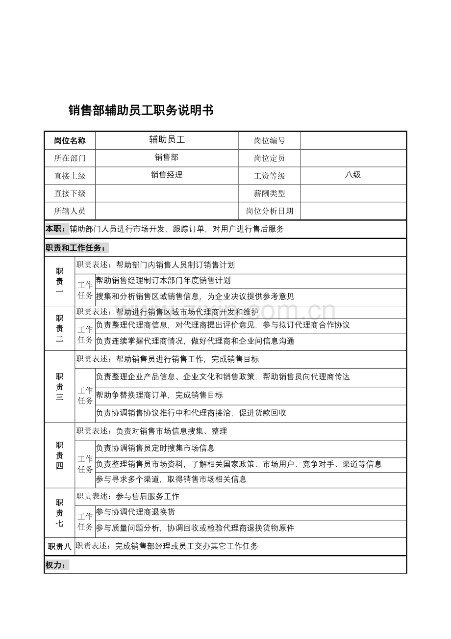 销售部辅助业务员岗位职责样本.doc_第1页