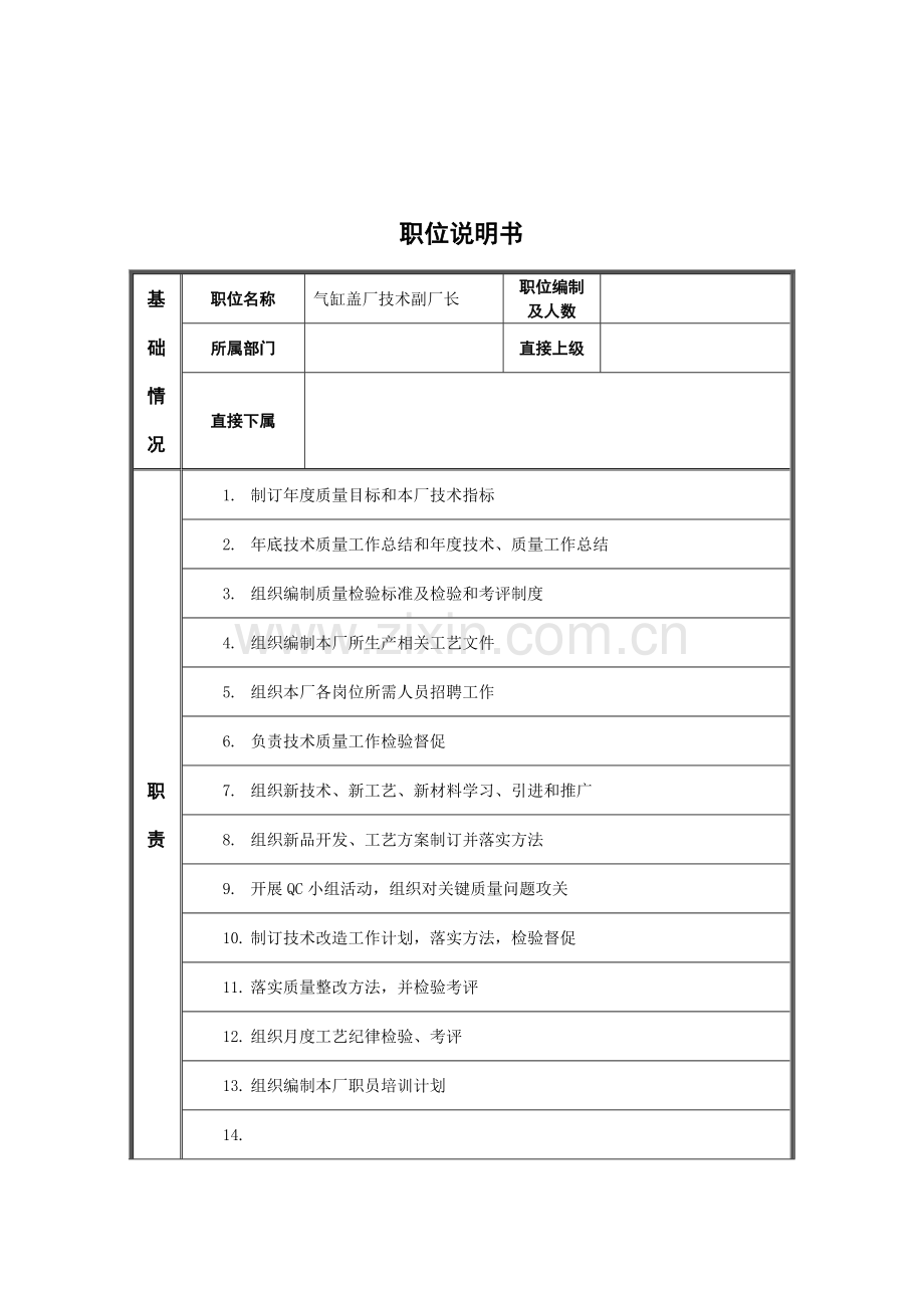 气缸盖厂技术副厂长岗位职责样本.doc_第1页