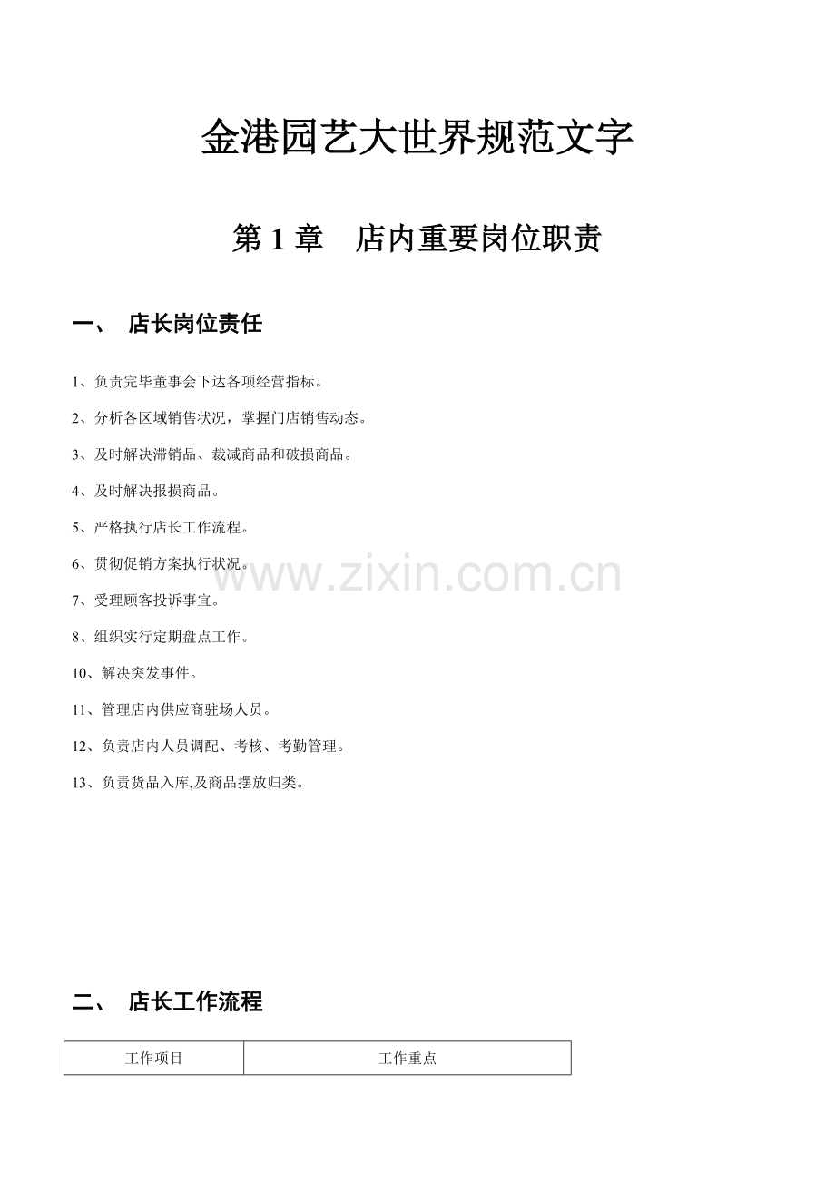 超市管理新规制度范文.doc_第1页