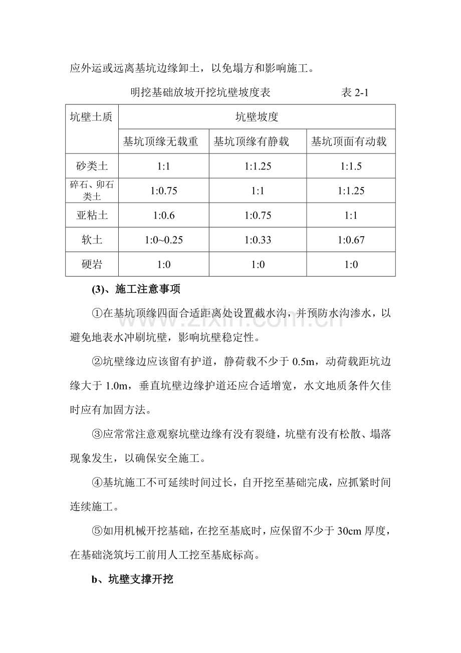 明挖扩大基础综合项目施工专项方案.doc_第2页