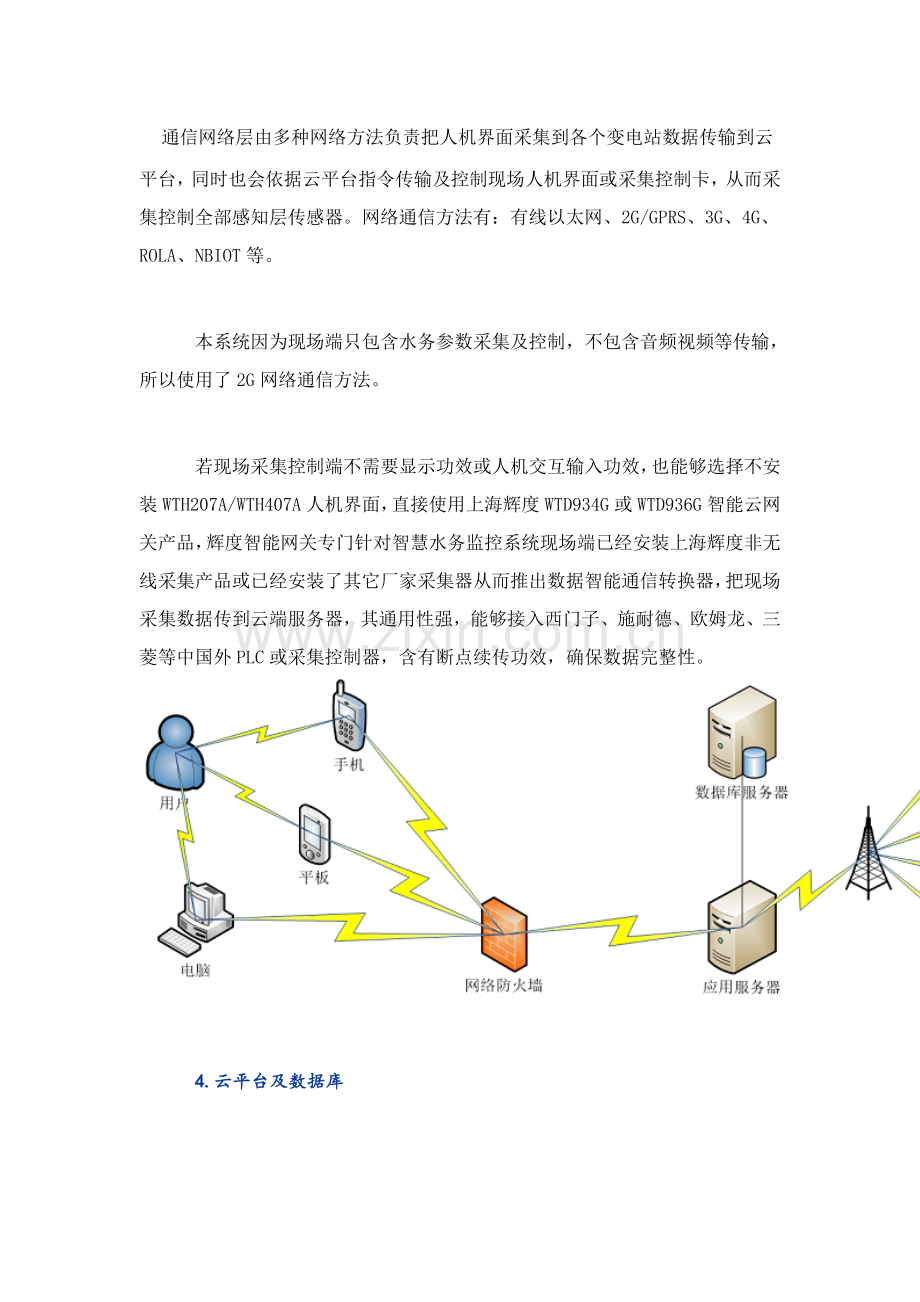 智慧水务平台建设专业方案.docx_第2页