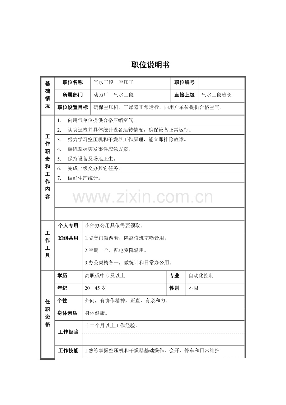 气水工段空压工岗位职责样本.doc_第1页