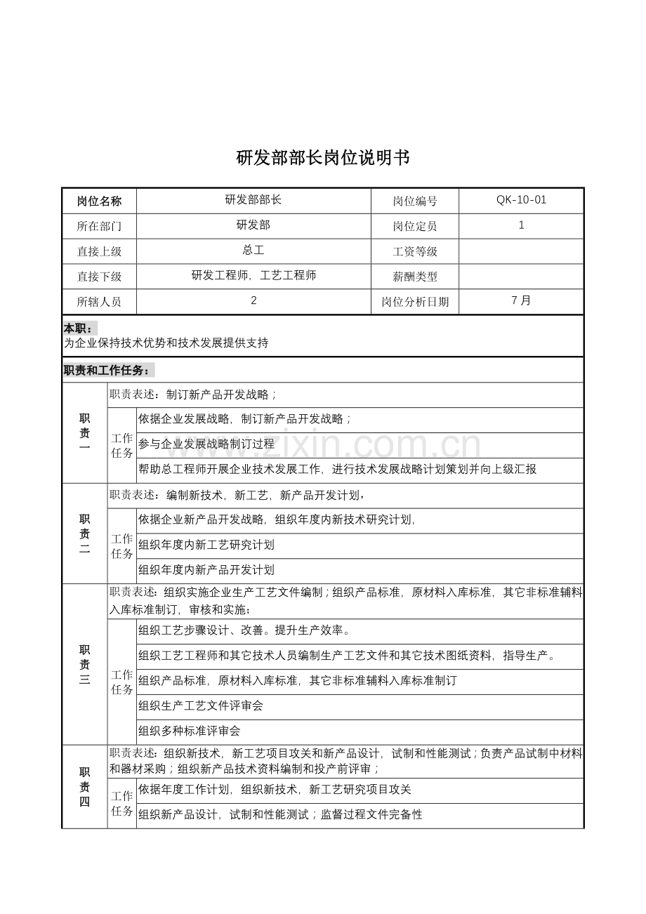 木业公司研发部部长岗位职责样本.doc_第1页