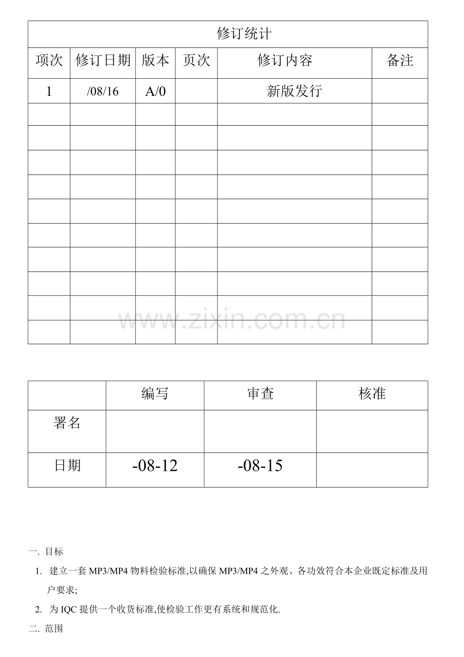深圳公司来料检验管理规范样本.doc_第1页