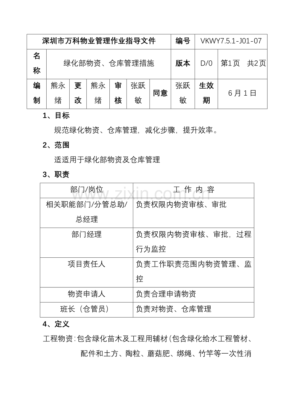 绿化部物资仓库管理制度样本.doc_第1页