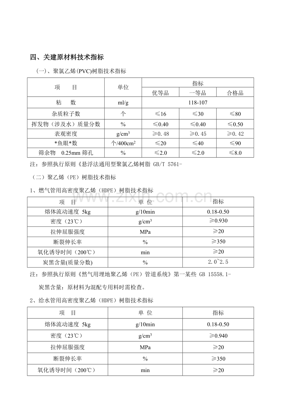 FYJQB原材料检验质量统一标准.doc_第2页