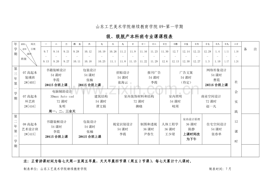 山东工艺美术学院继续教育学院模板.doc_第2页