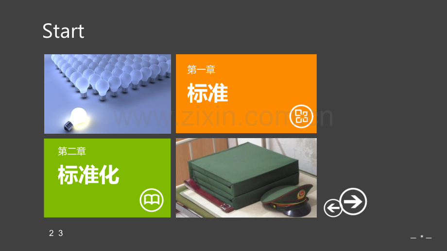 企业内部培训PPT模版-(5).ppt_第2页