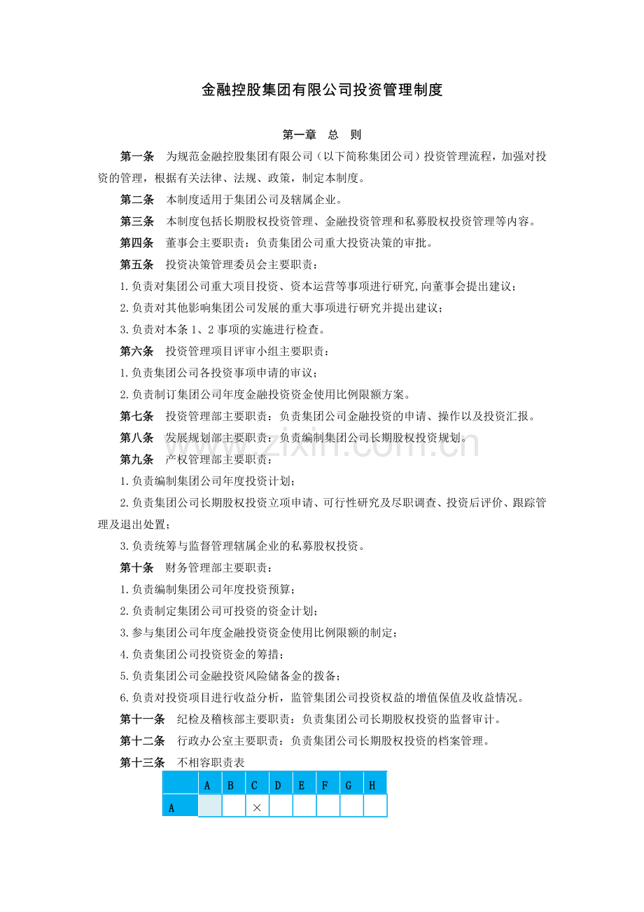 金融控股集团有限公司投资管理制度-模版.docx_第1页