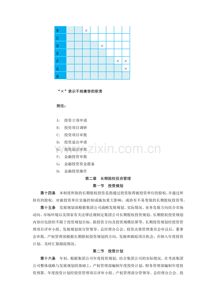 金融控股集团有限公司投资管理制度-模版.docx_第2页