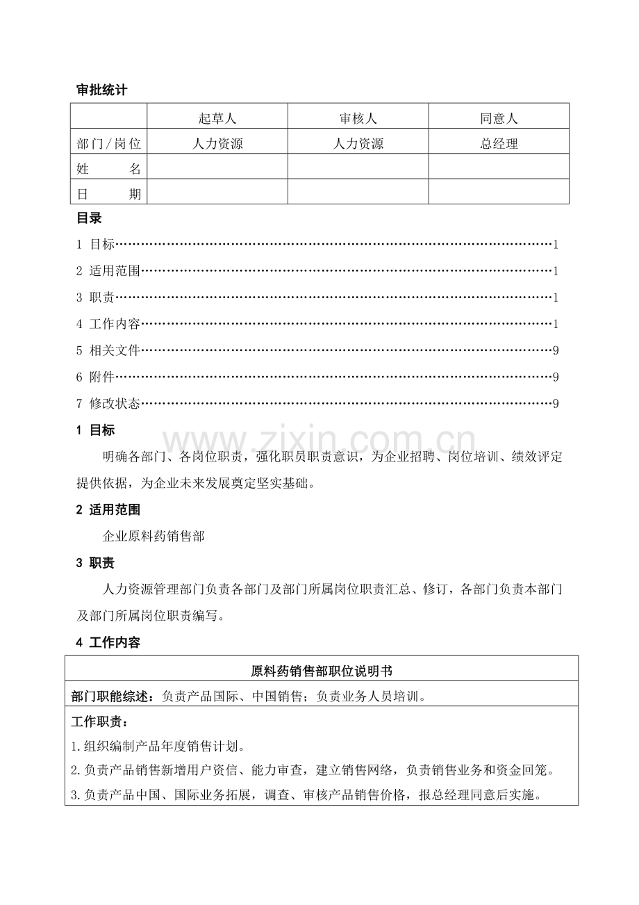 原料药销售部职位新版说明书.doc_第1页