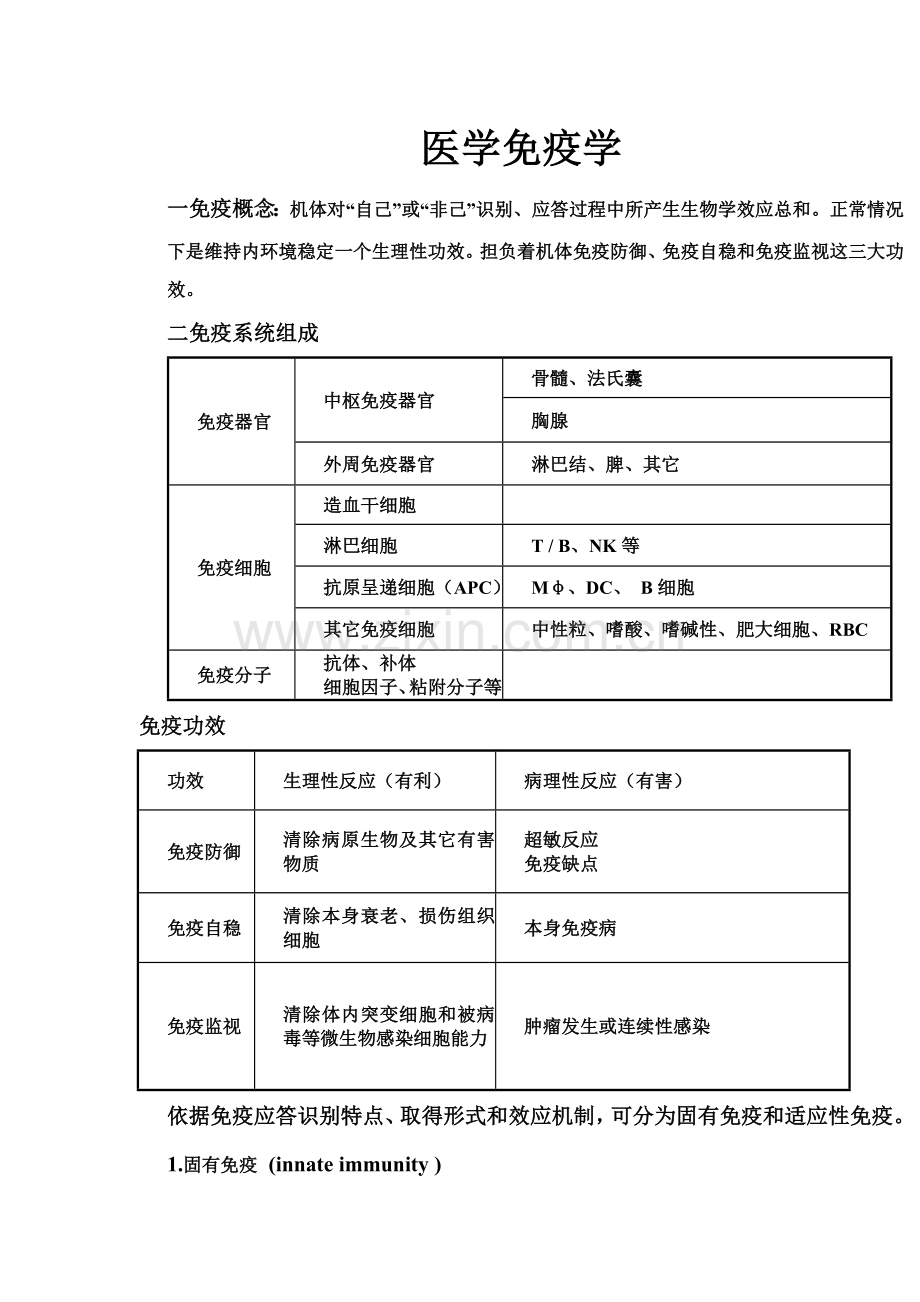 医学免疫学关键笔记精华版.doc_第1页