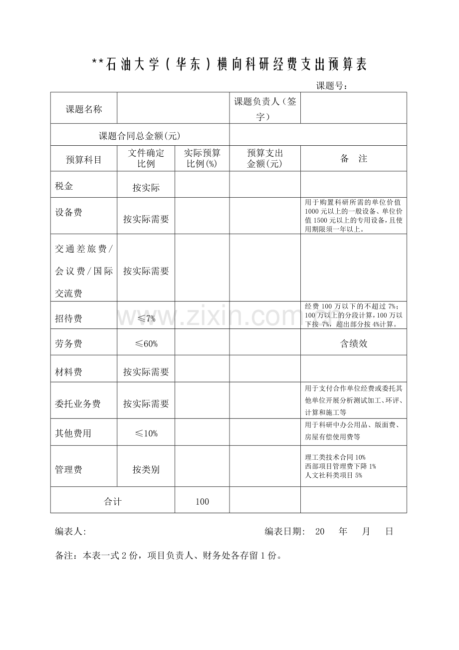 石油大学(华东)横向科研经费支出预算表.doc_第1页