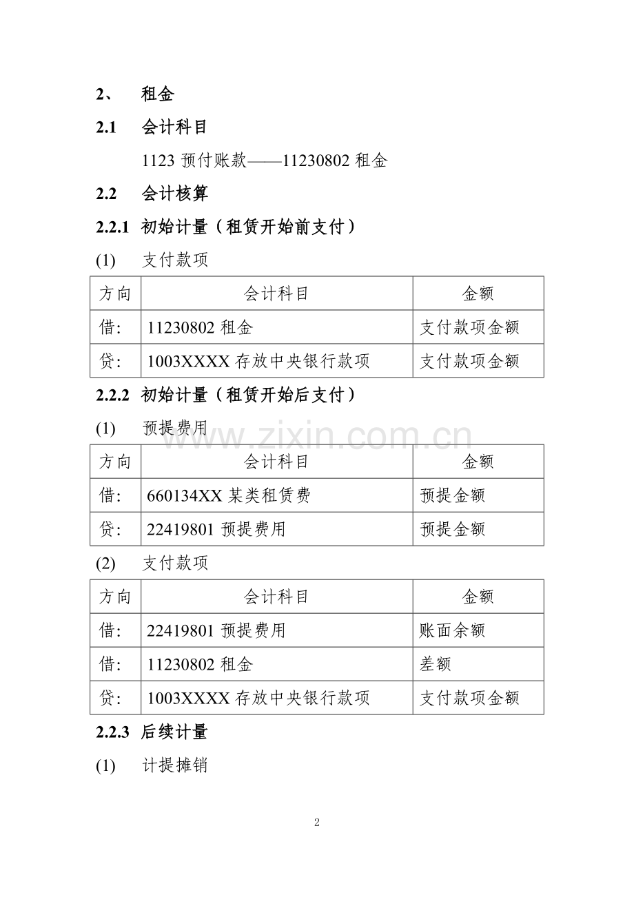 银行待摊费用会计核算标准手册模版.docx_第2页