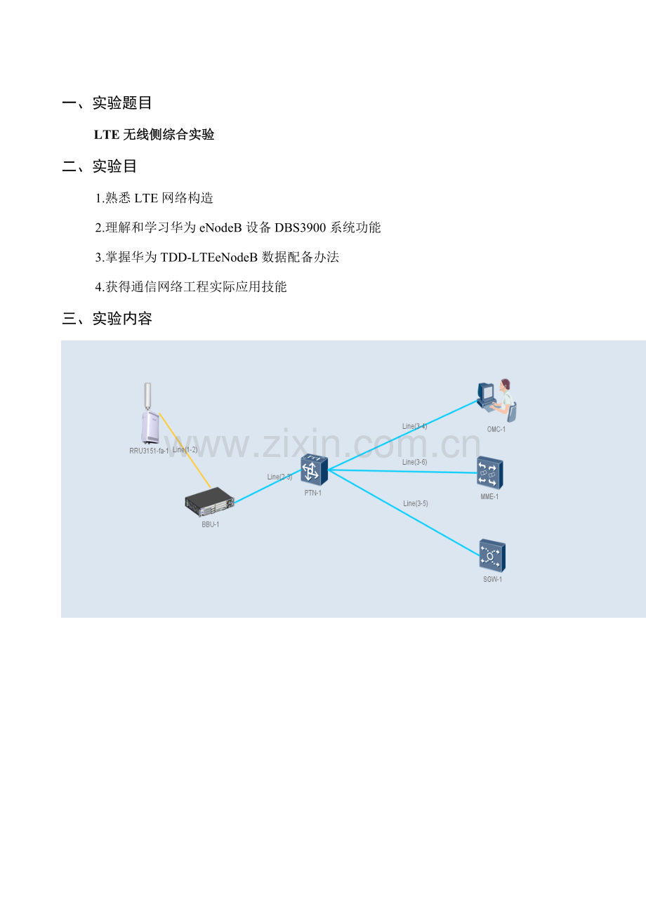 LTE实训总结报告专业资料.doc_第2页