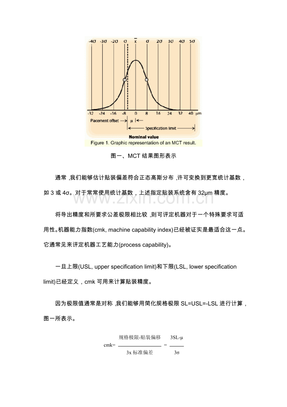 在SMD贴装工艺中获得长期的稳定性模板.doc_第2页