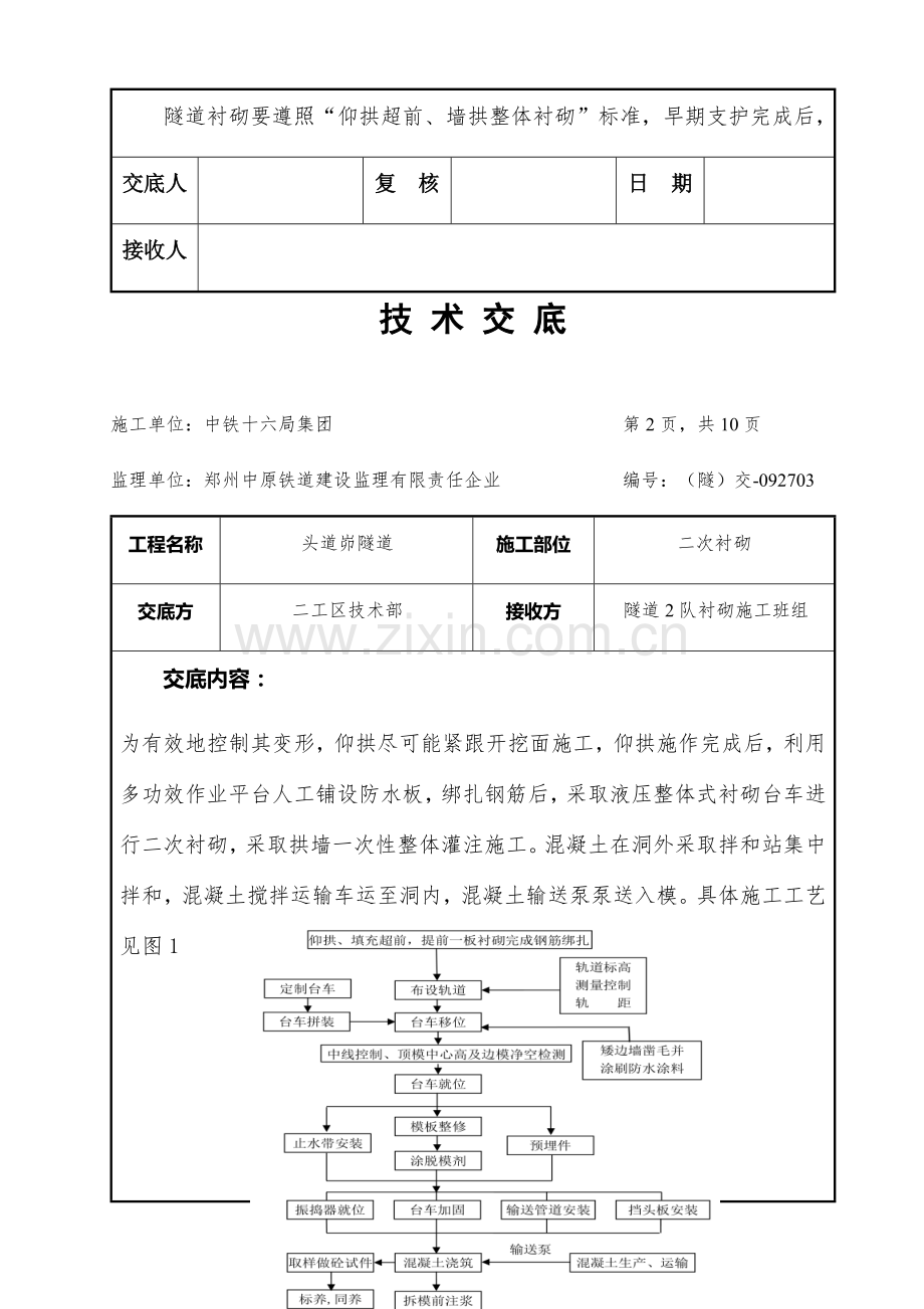 二衬核心技术交底.docx_第2页
