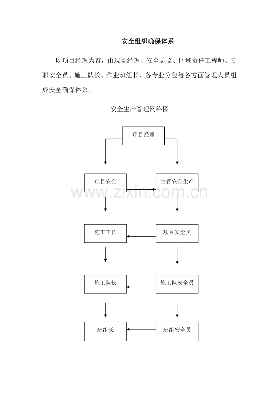 安全组织保证标准体系.docx_第1页