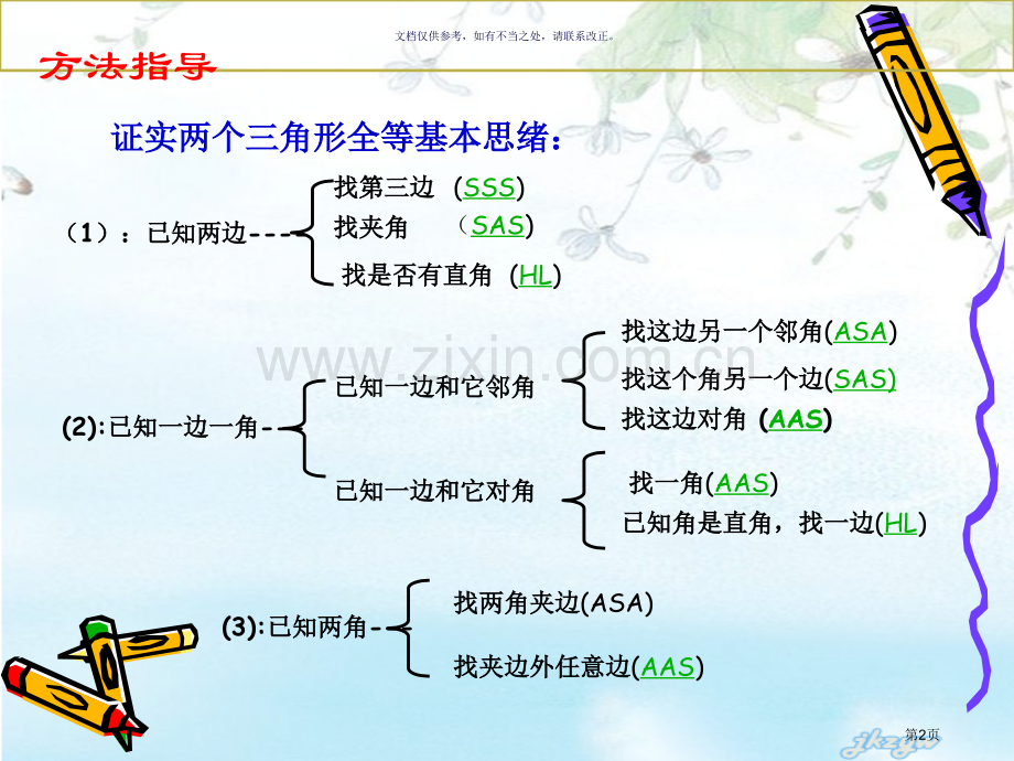 全等三角形专题复习选市公开课一等奖百校联赛获奖课件.pptx_第2页