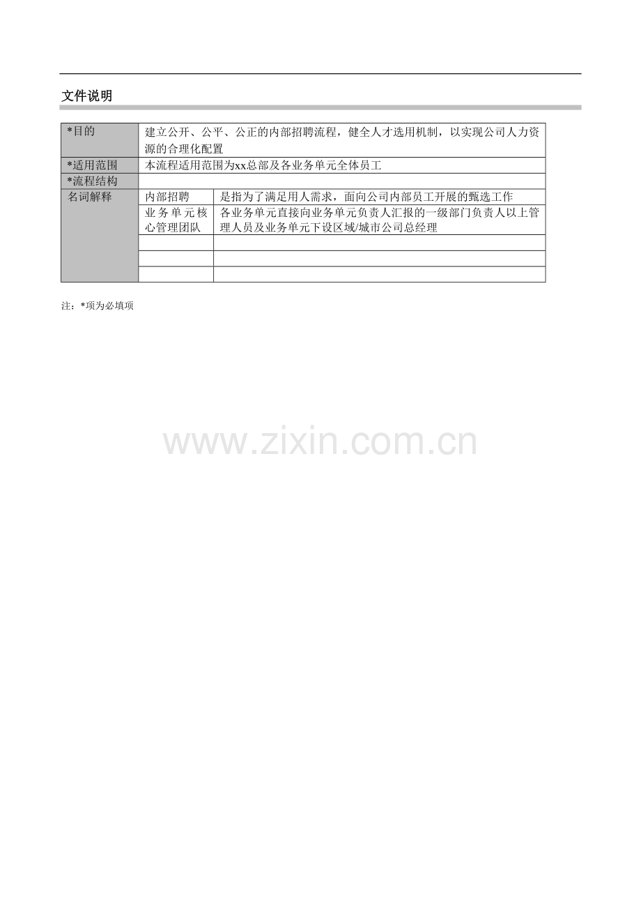 企业内部招聘管理流程(试行)模版.doc_第1页