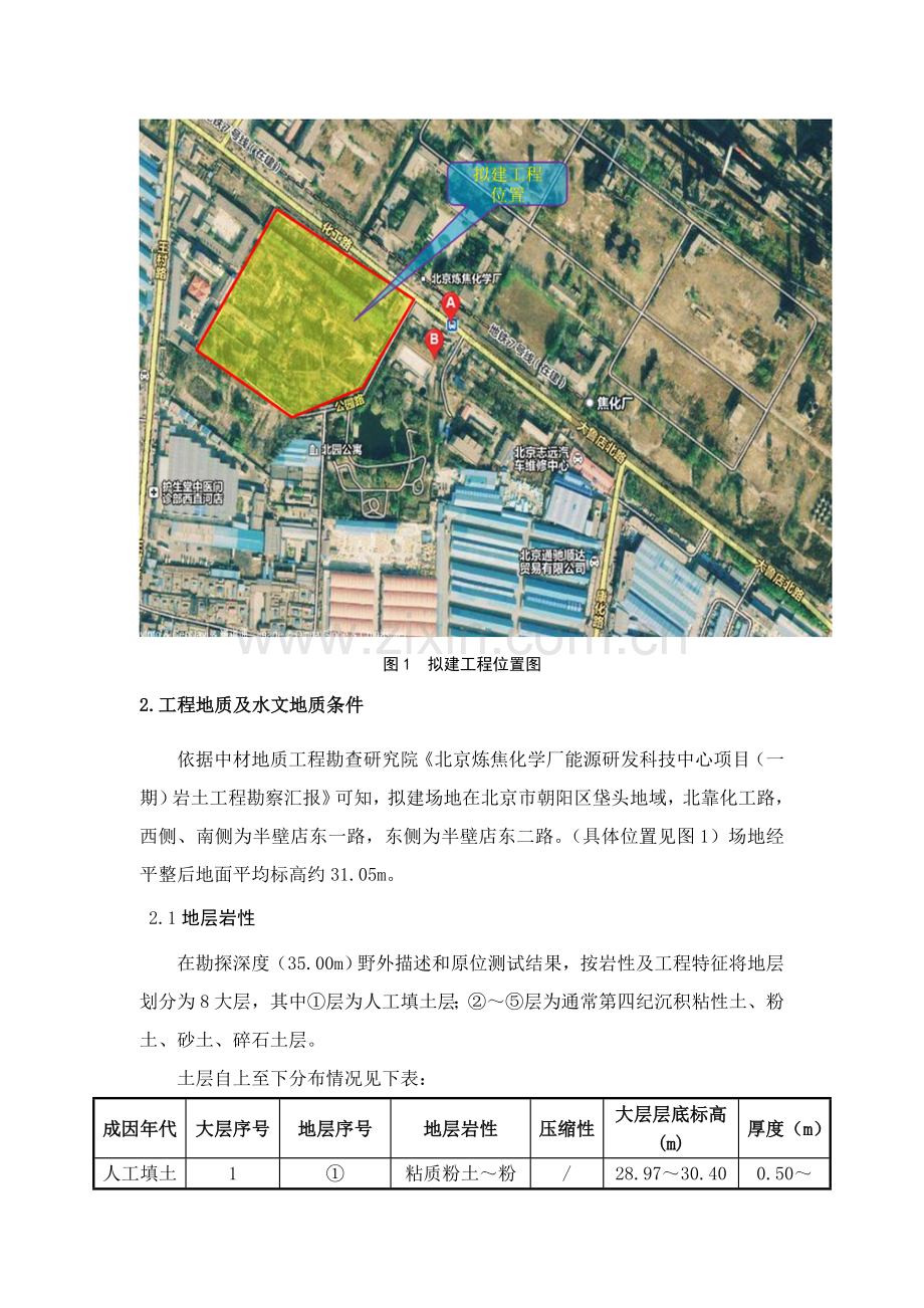 CFG地基处理专项方案.doc_第2页