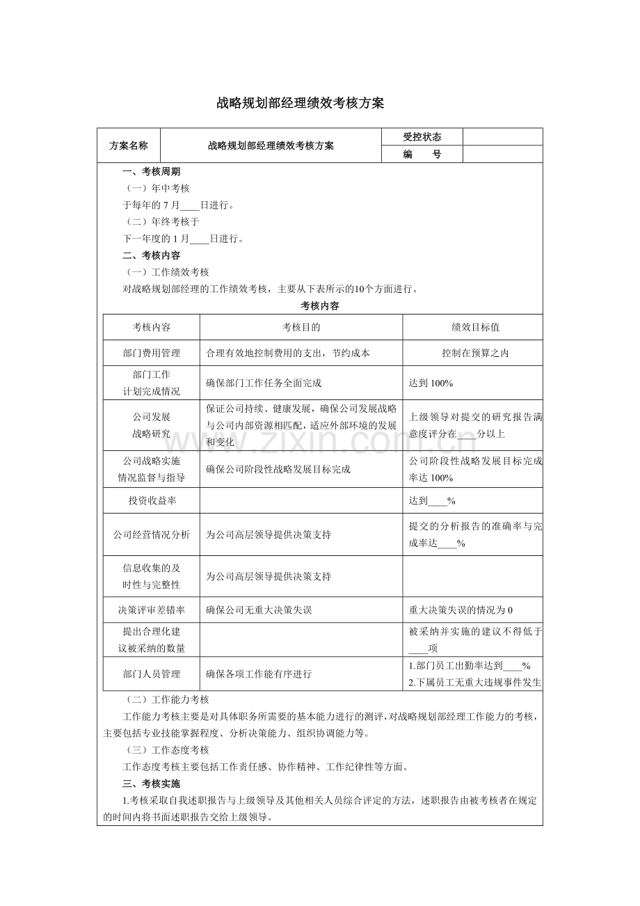 战略规划部经理绩效考核方案.docx_第1页