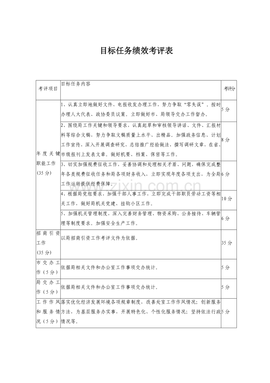 年度目标任务绩效考核表模板.doc_第1页