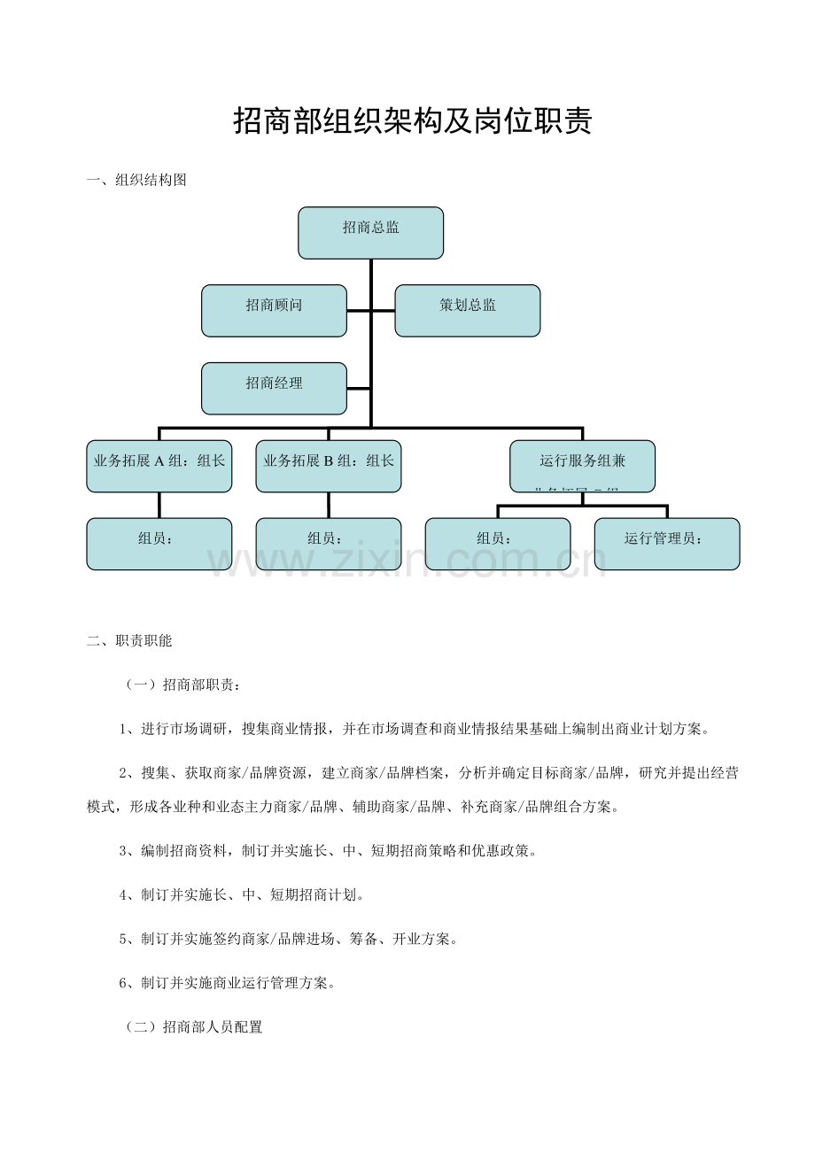 招商部组织架构及岗位基础职责.doc_第1页