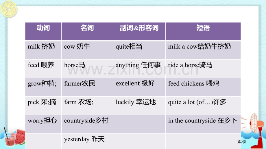 七年级下册How-was-your-school-trip-Section-A核心词汇.省公开课一等.pptx_第2页
