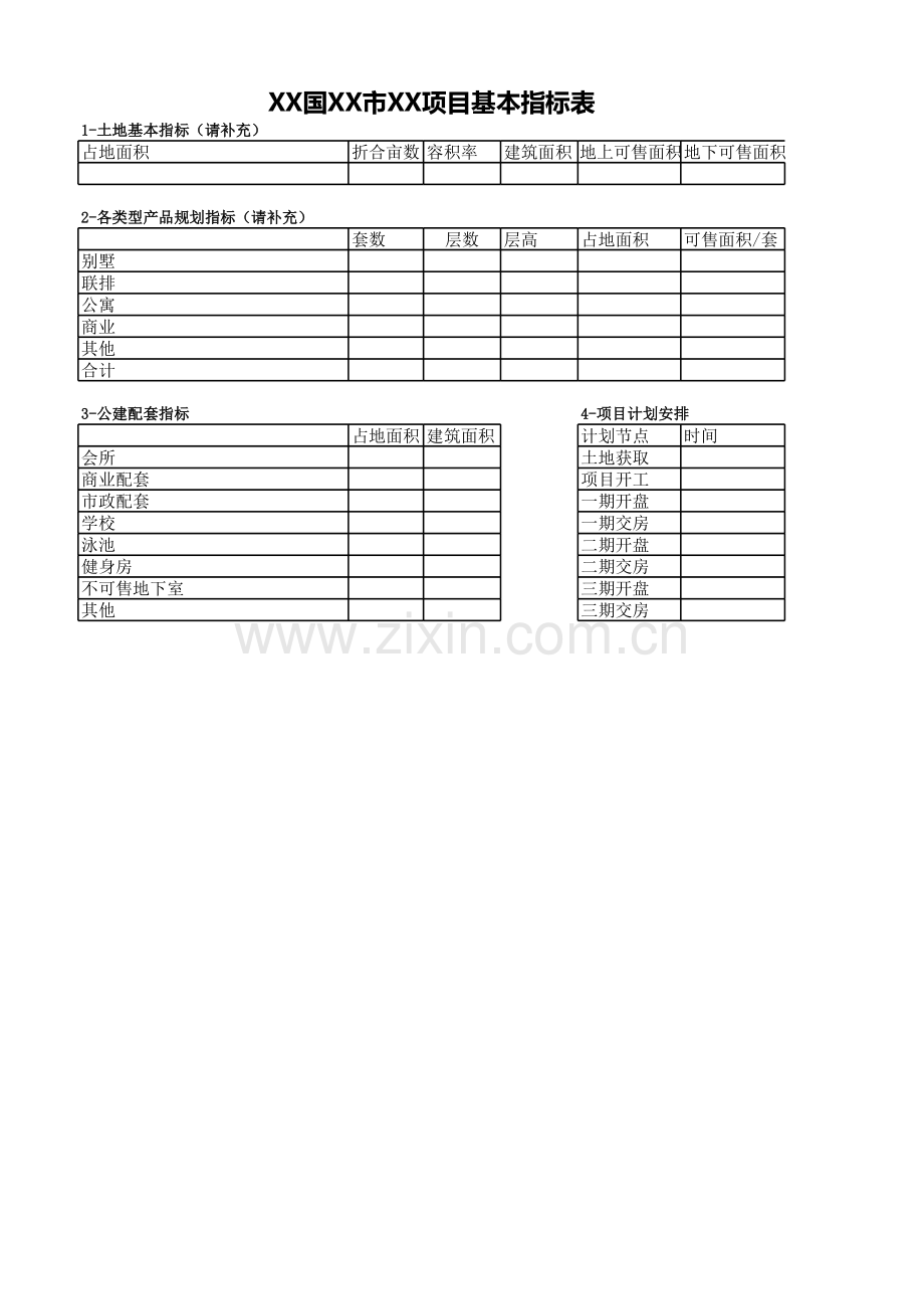 房地产公司地产投资项目投资测算表(输出指引).xlsx_第1页
