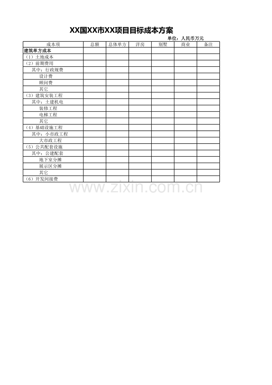 房地产公司地产投资项目投资测算表(输出指引).xlsx_第2页