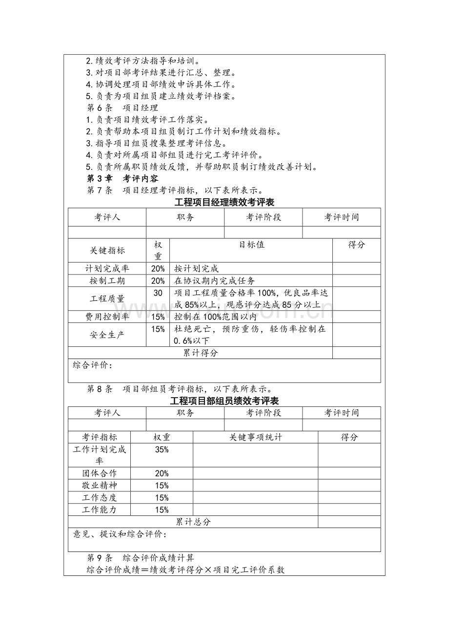 公司地产绩效考核办法模板.doc_第2页