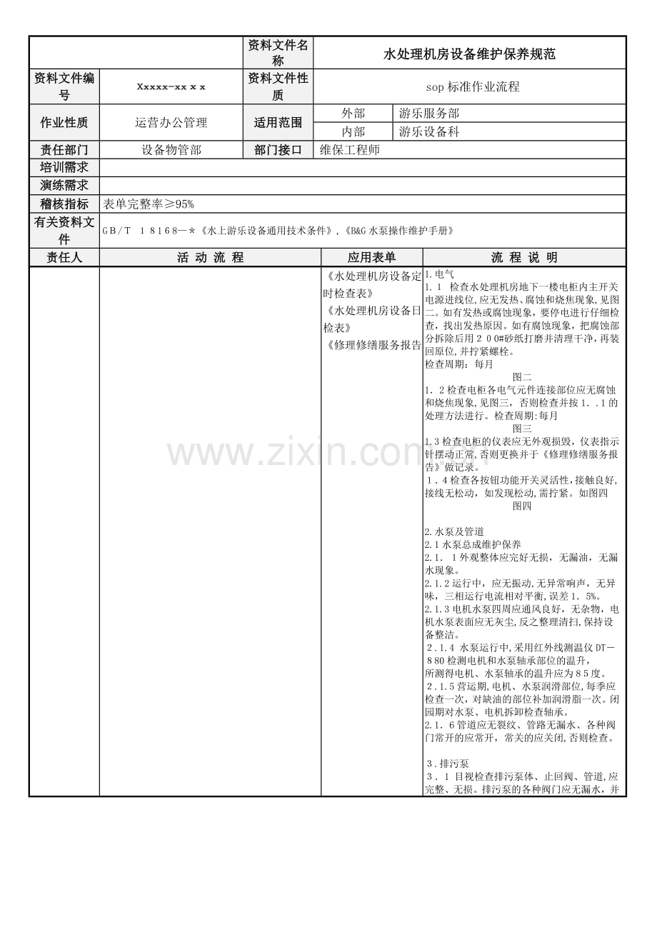 水上游乐园-水处理机房设备维护保养规范模版.docx_第1页
