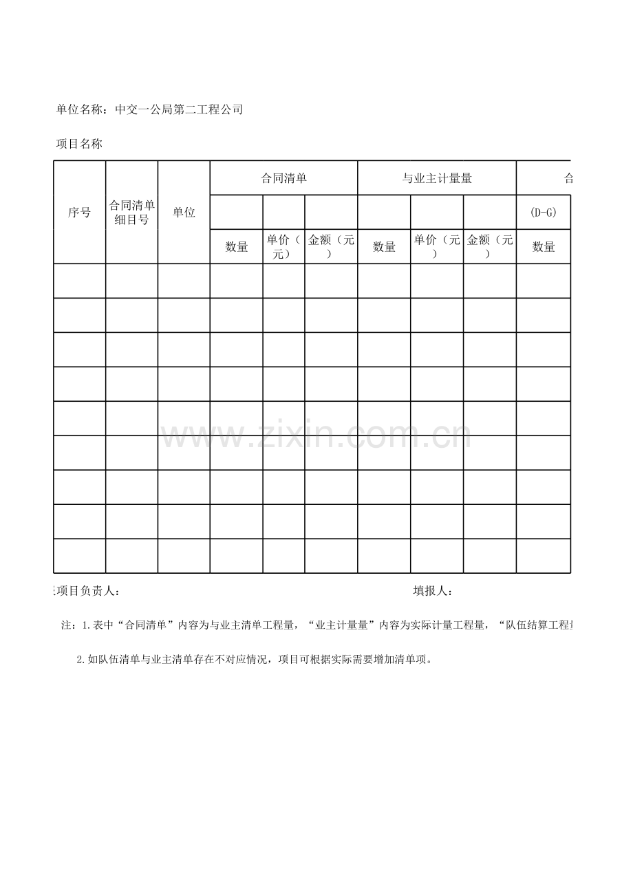 工程公司产值成本对照表.xlsx_第1页