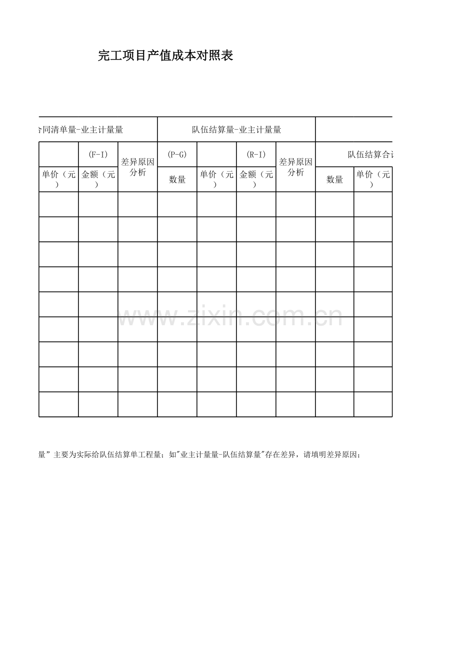 工程公司产值成本对照表.xlsx_第2页