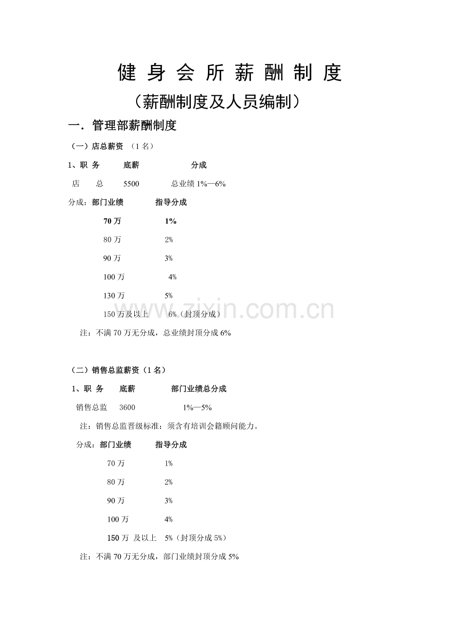 健身会所薪酬核心制度.doc_第1页