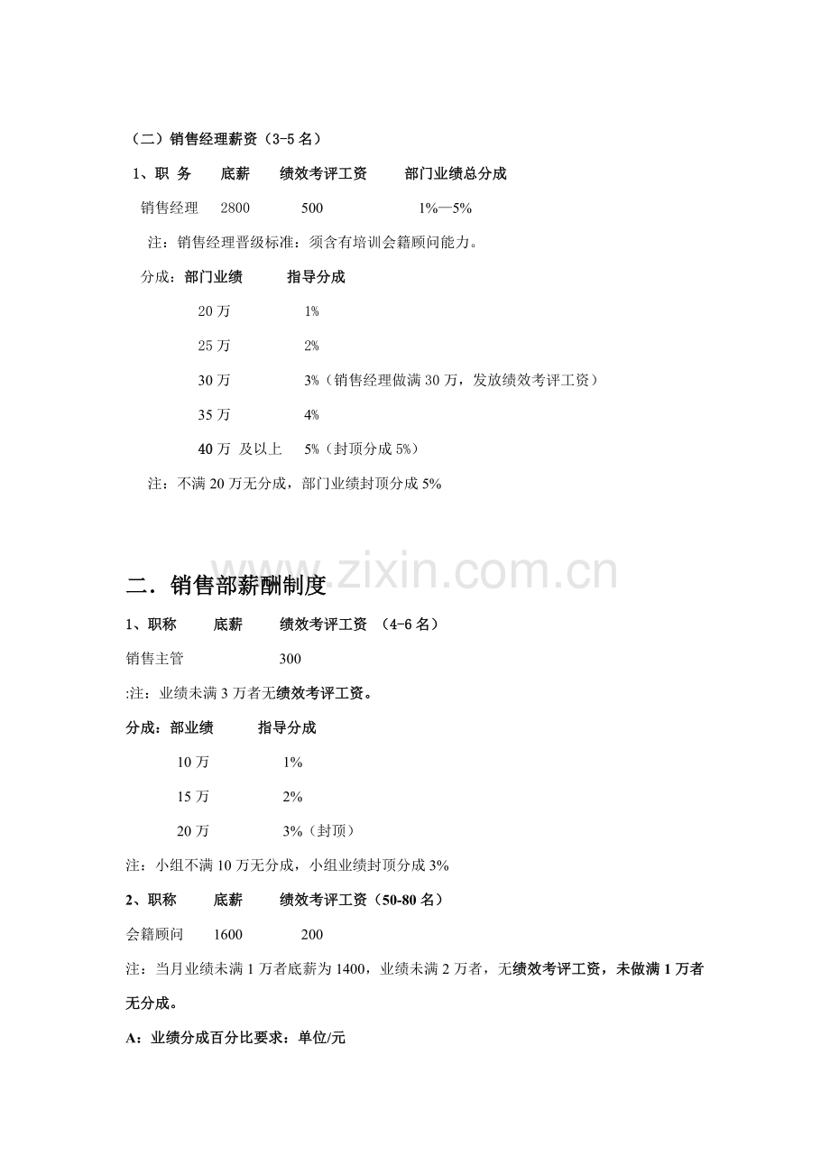 健身会所薪酬核心制度.doc_第2页
