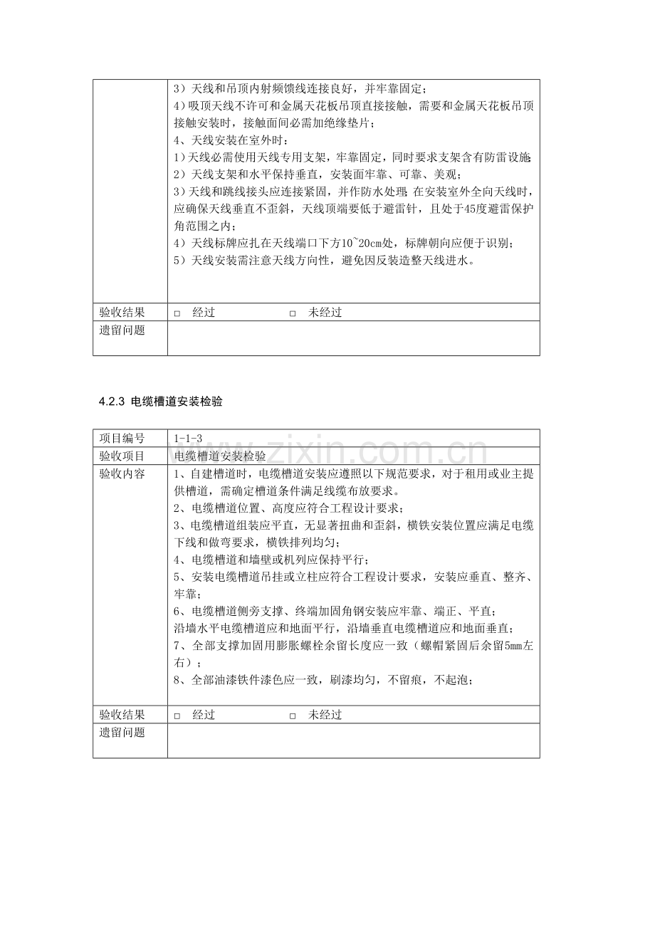 AP安装工艺检查模板.doc_第2页