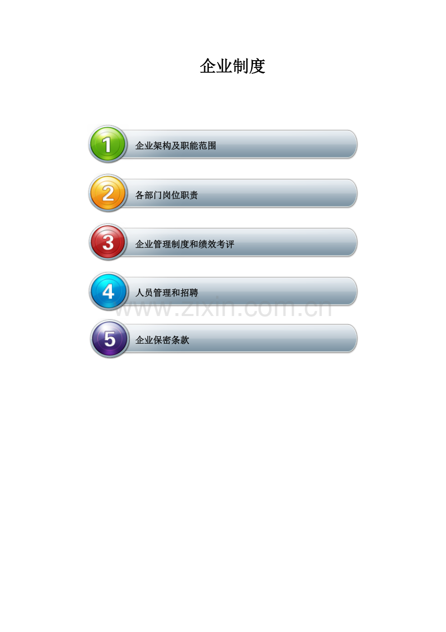 公司员工管理核心制度.doc_第1页