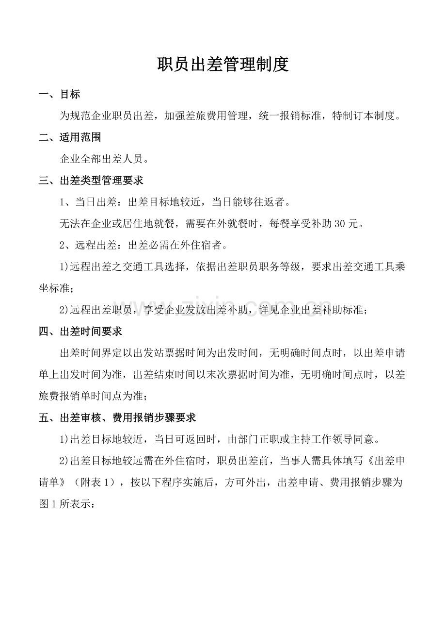 公司出差管理核心制度最终.docx_第1页