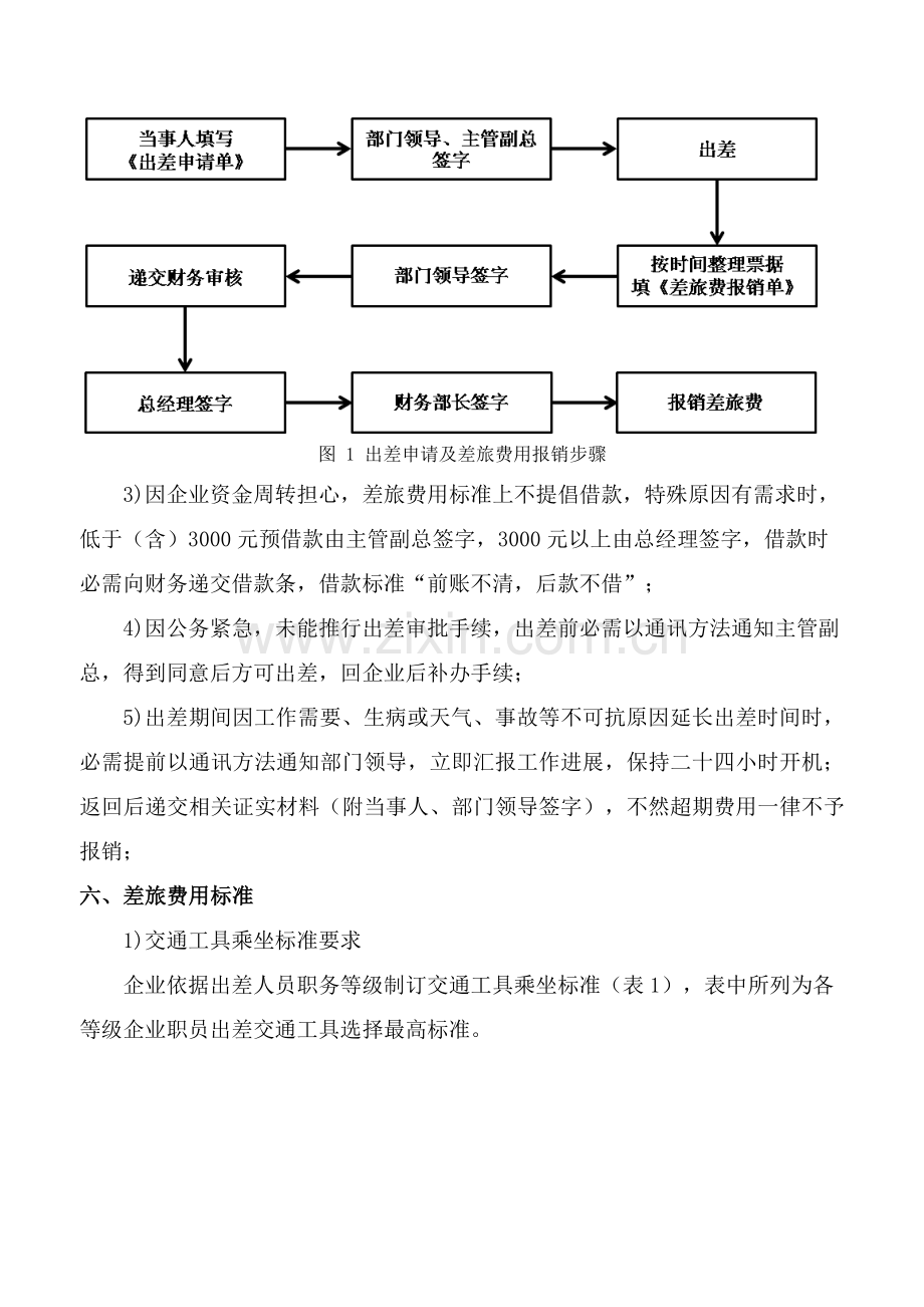 公司出差管理核心制度最终.docx_第2页