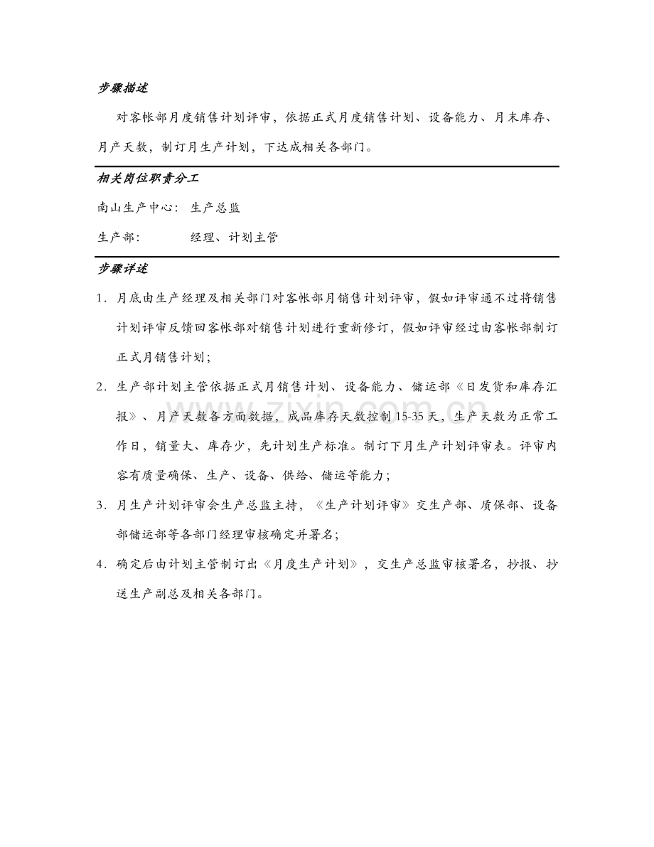 企业月度生产计划制订流程图模板.doc_第2页